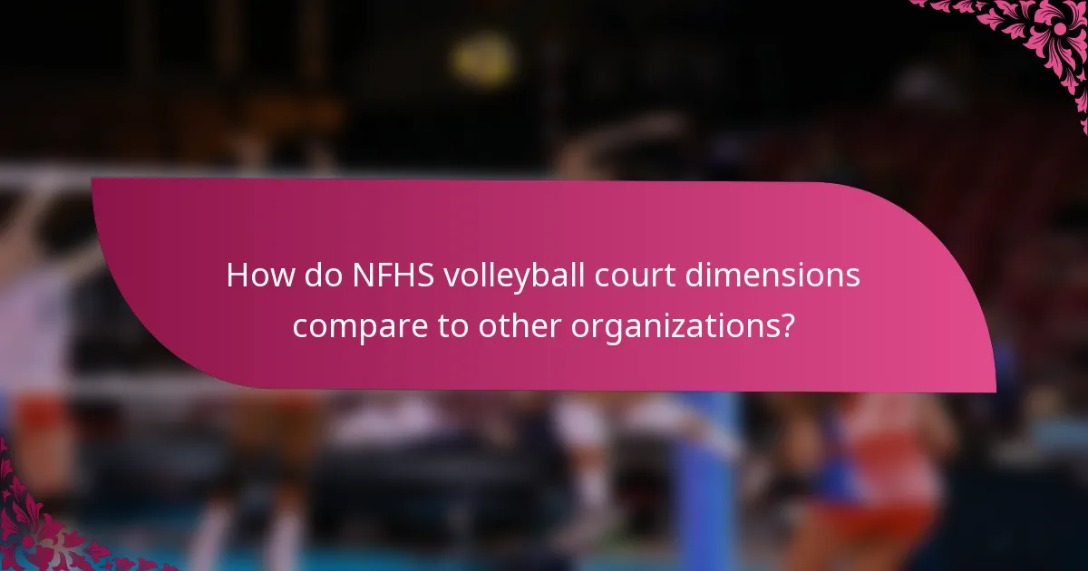How do NFHS volleyball court dimensions compare to other organizations?